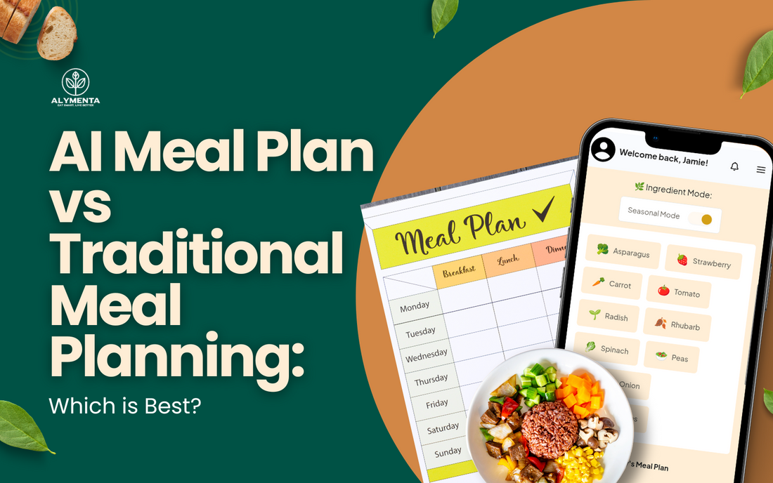 Alymenta app interface showing personalized meal plan with Canadian Paleo Grilled Salmon, ingredient selection options, and the blog title 'Best Meal Planning App: Guide to Personalized Meal Plans' on a green background.